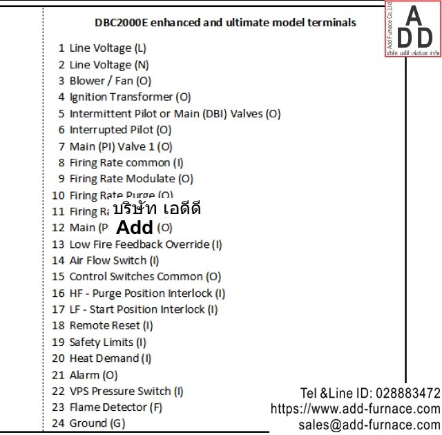 Honeywell DBC2000 Digital Burner Controller (8)